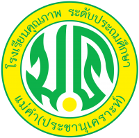 บ้านแม่คำ(ประชานุเคราะห์)